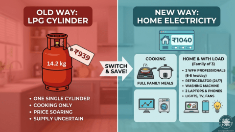 safe electric cooking